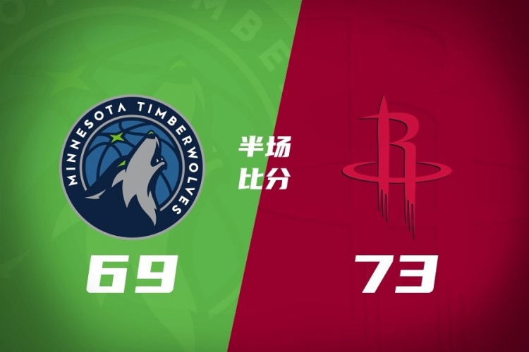 星空体育app-火箭半场73-69森林狼 阿门24+3+4 杜兰特17+5+5 李凯尔12+4